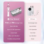 ISTON 36-Piece Professional Manicure & Pedicure Kit, Cordless Nail Drill Machine, 20000RPM,11Pcs Bits, 4 Speed, Electric Nail File Set, Nails Care Kits, Manicure Pedicure Tools, Storage Case - Image 3